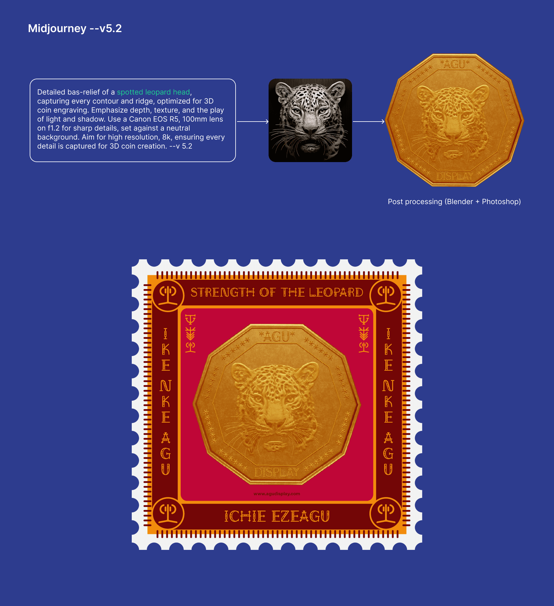 Leopard coin study and Strength of the Leopard Agụ Display sticker